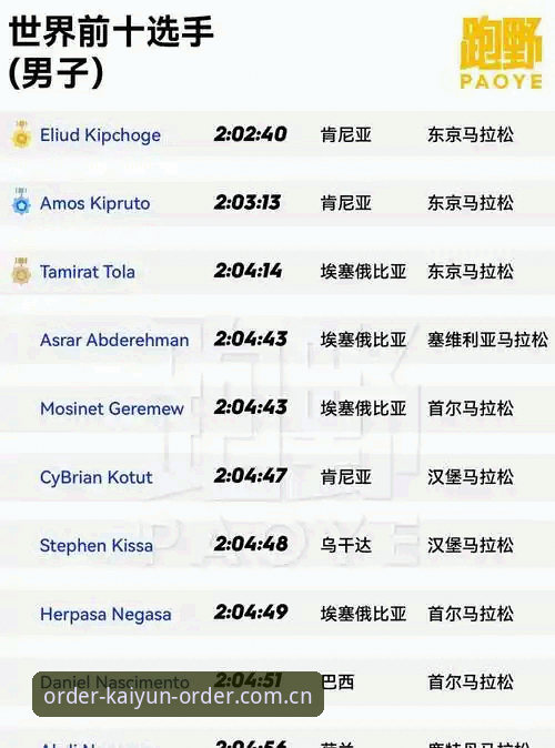 开云体育平台登录入口2025年最新动态：3年1500名用户实测数据曝光